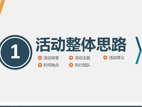 武汉活动策划必看的方案